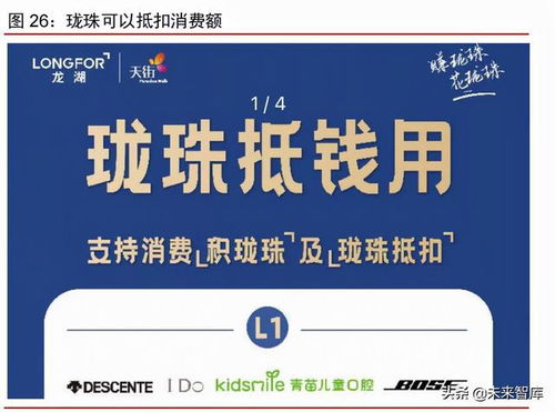 物業管理行業研究與投資策略 大脫鉤、大合流、大分化